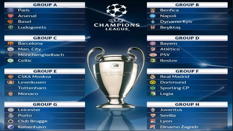uefa league groups